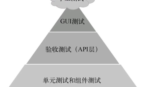 木瓜怎么吃才可以营养吸收好-木瓜怎么吃才可以营养吸收网 :分享木瓜怎么吃才可以营养吸收呢-木瓜怎么吃才可以营养吸收好知识